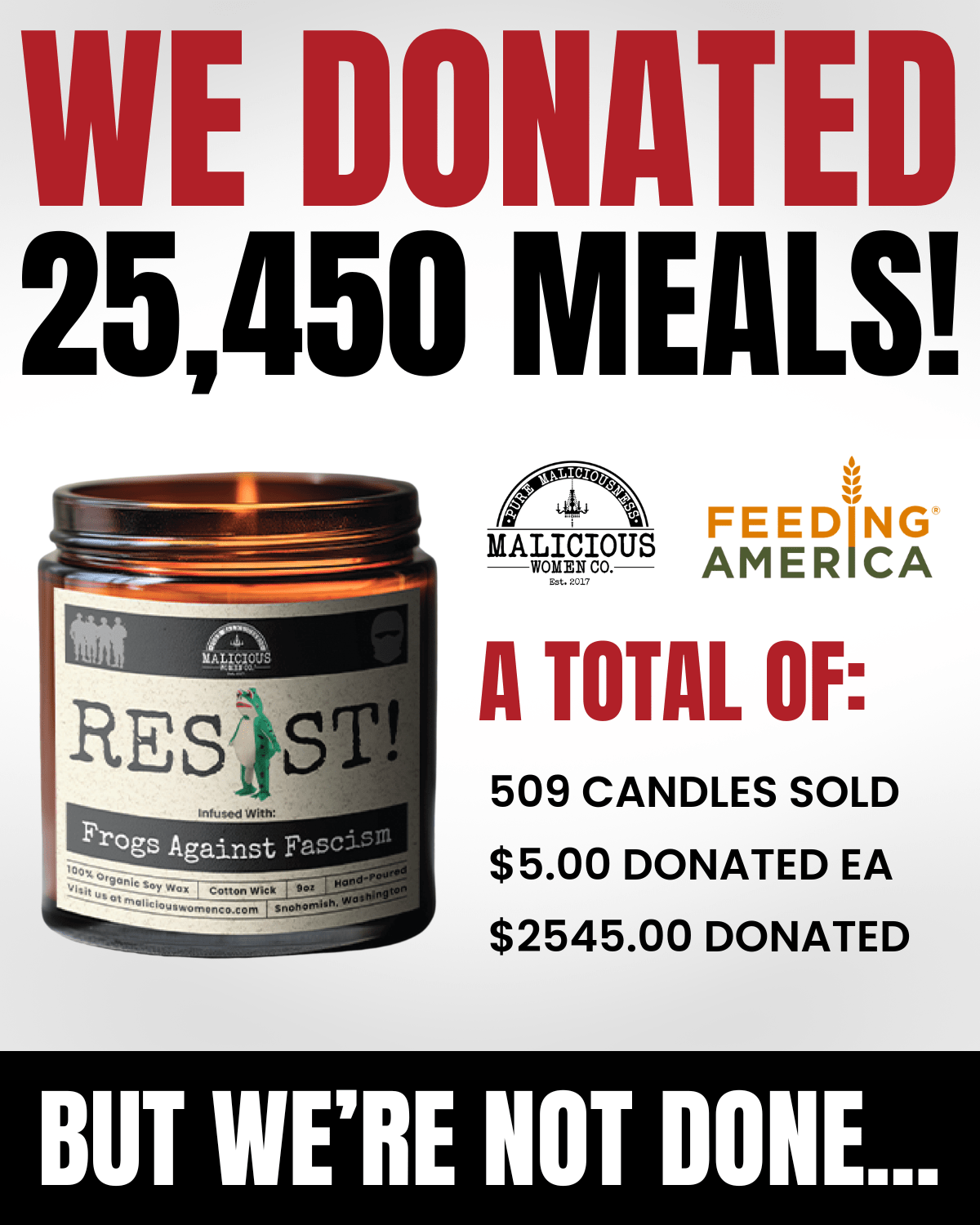 Facepalms, Food Banks, and a Flaming Middle Finger - Malicious Women Co.