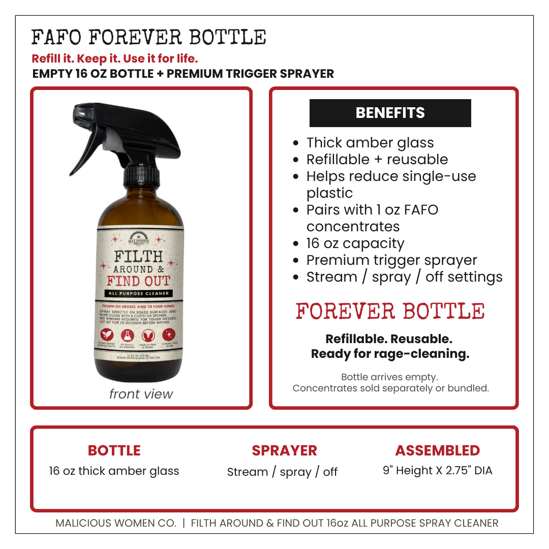 FAFO All Purpose Cleaner Bundle Kit